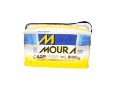 Bateria Moura Juvevê